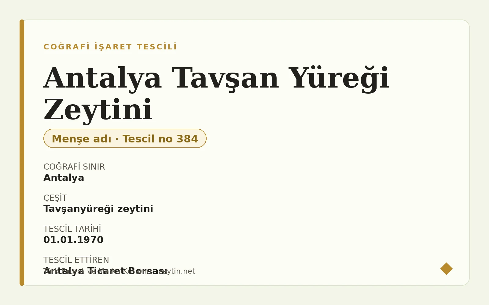 Antalya Tavşan Yüreği Olive: a registration named after the shape of its fruit