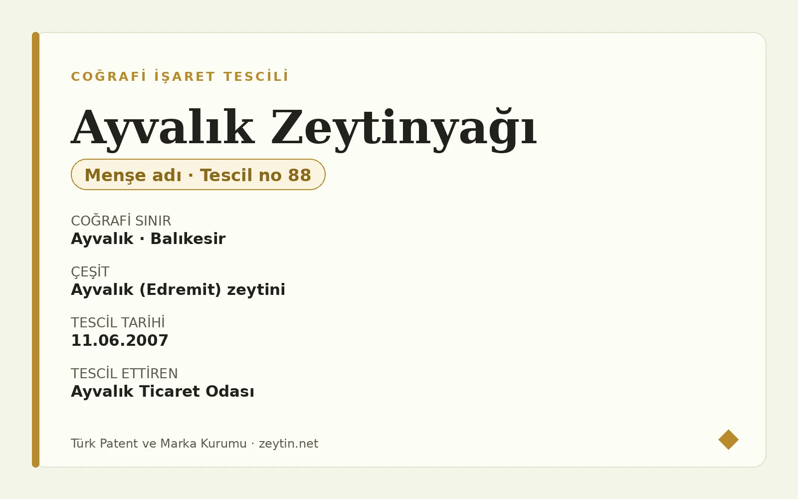 Ayvalık Zeytinyağı menşe adı: belgedeki kimyasal profil