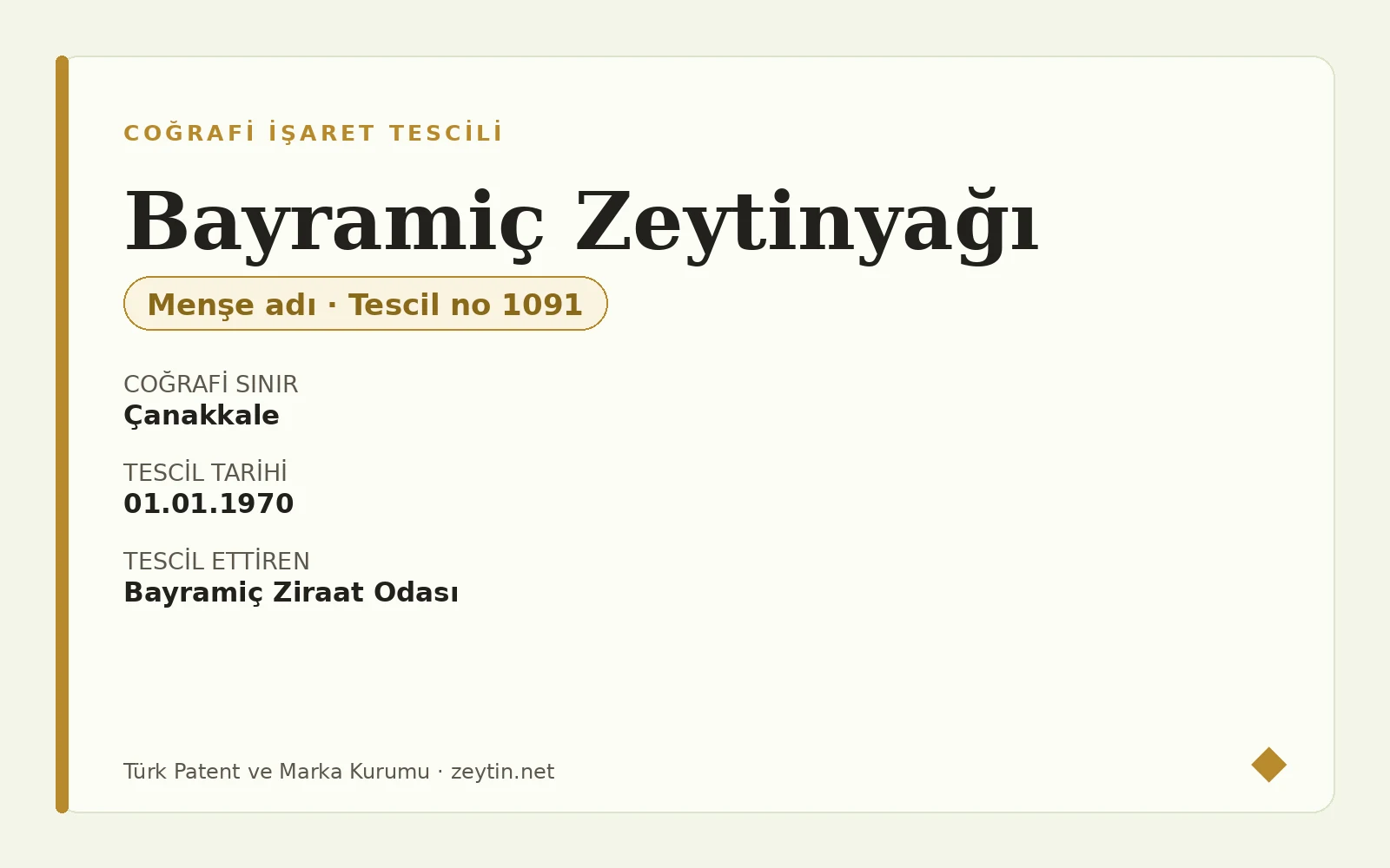 Bayramiç Olive Oil: aroma compounds defined as percentages