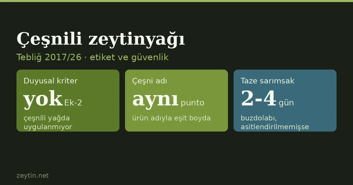 Çeşnili (aromalı) zeytinyağı nedir, etiketinde ne aranır?
