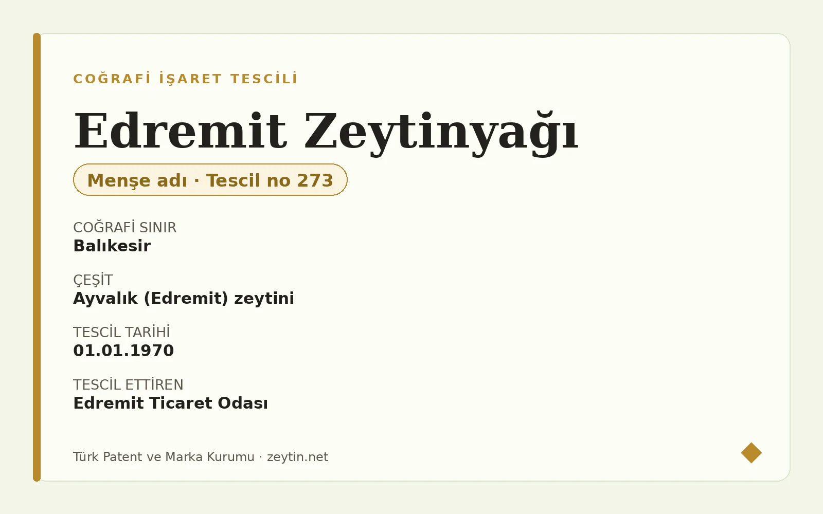 Edremit Olive Oil: thirteen separate fruity perceptions listed