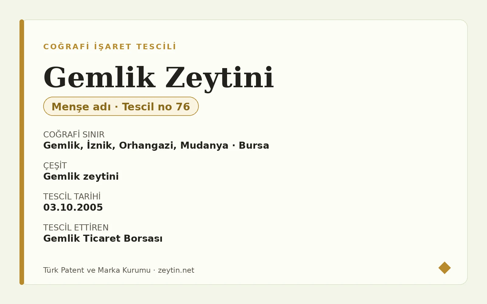 Gemlik Zeytini menşe adı: tescil belgesi ne diyor?
