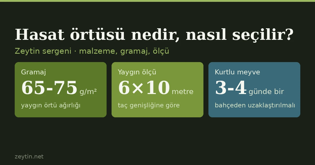Hasat örtüsü (sergen) nedir, nasıl seçilir?