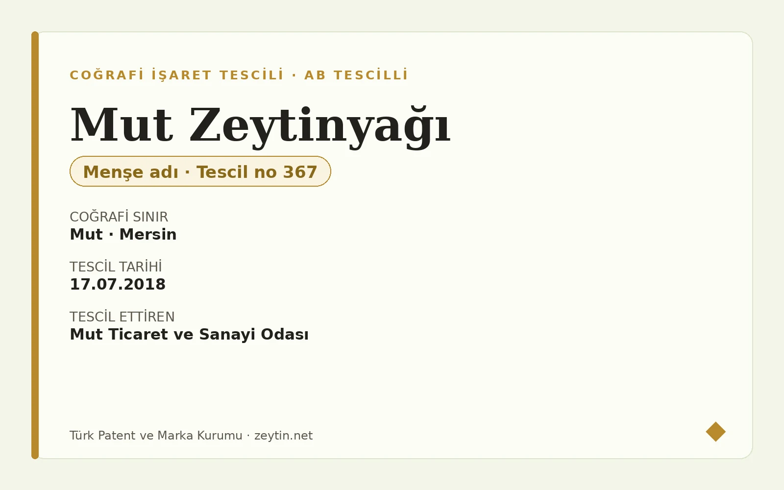 Mut Zeytinyağı: zirai ilaç gerektirmeyen coğrafya