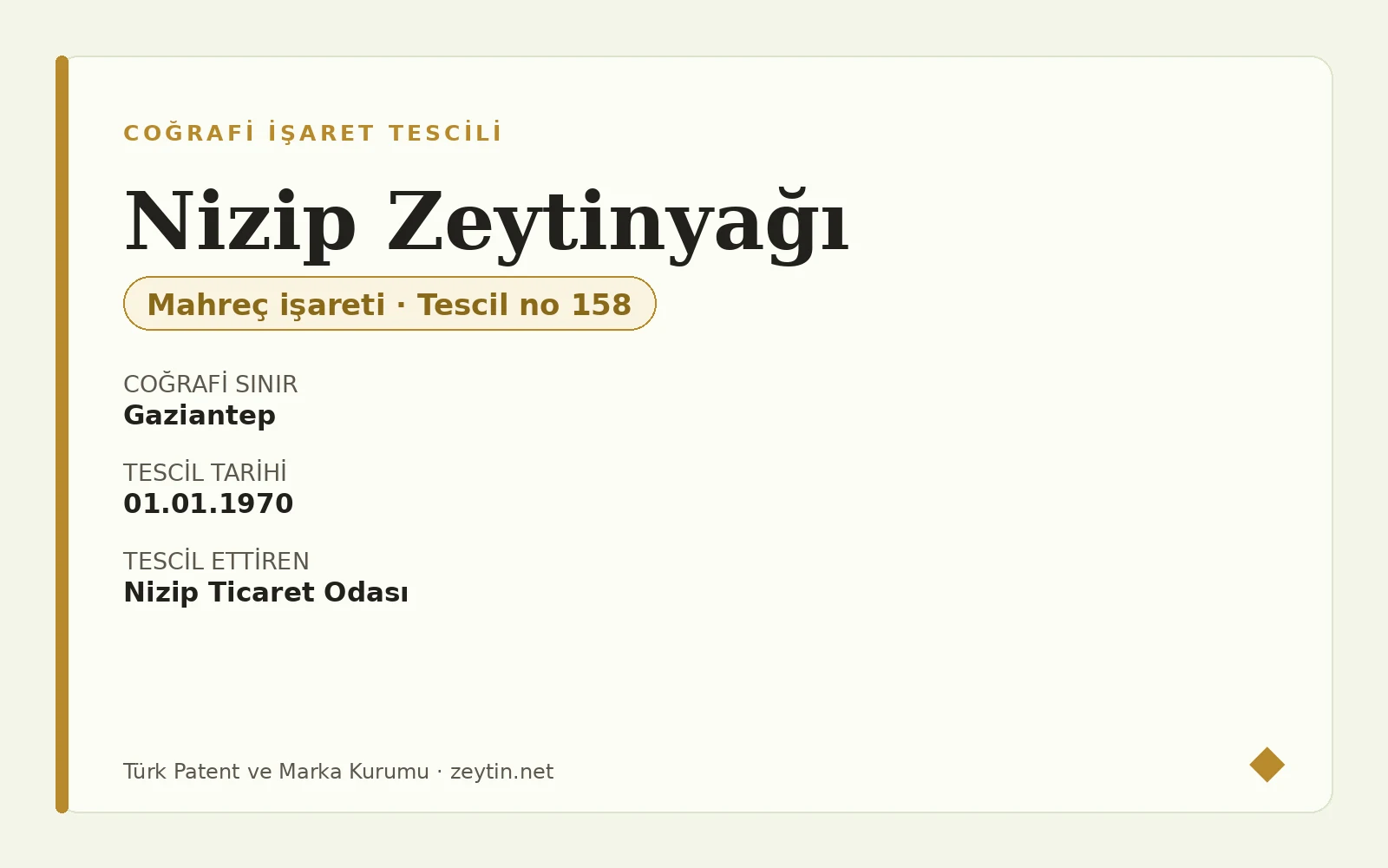 Nizip Olive Oil: a registration that sets a floor for its raw material Nizip Olive Oil: a registration that sets a floor for its raw material