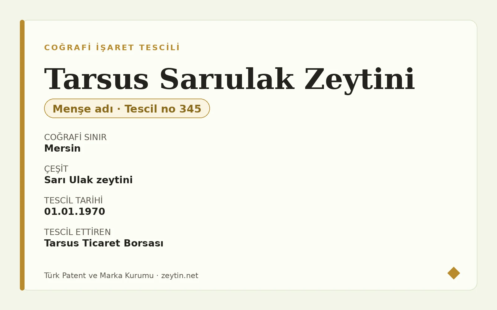 Tarsus Sarıulak Olive: the same cultivar behaving differently in one place Tarsus Sarıulak Olive: the same cultivar behaving differently in one place