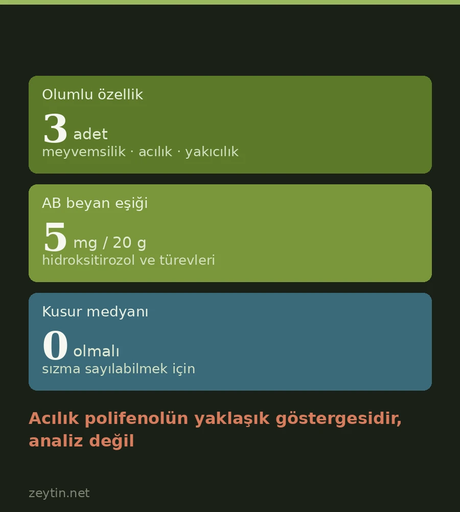 Zeytinyağı neden acı ve boğazı yakar? Bozuk mu, iyi mi?