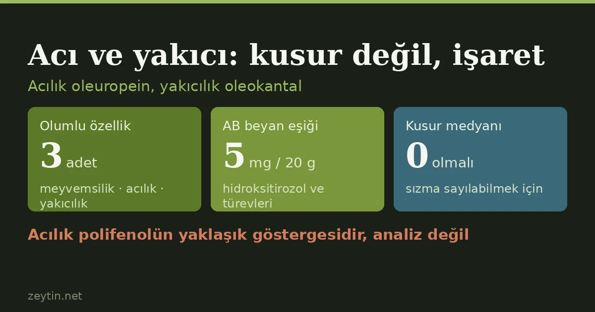 Zeytinyağı neden acı ve boğazı yakar? Bozuk mu, iyi mi?