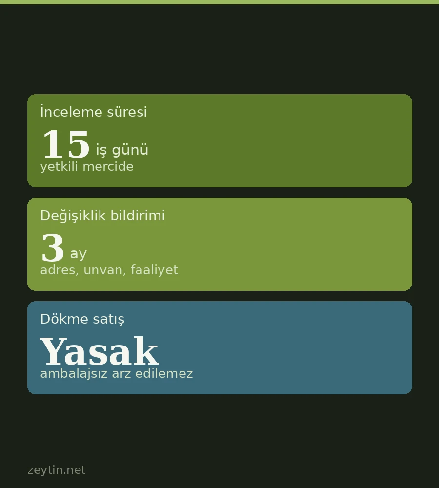 Kendi zeytinyağımı satmak için hangi belge gerekir?