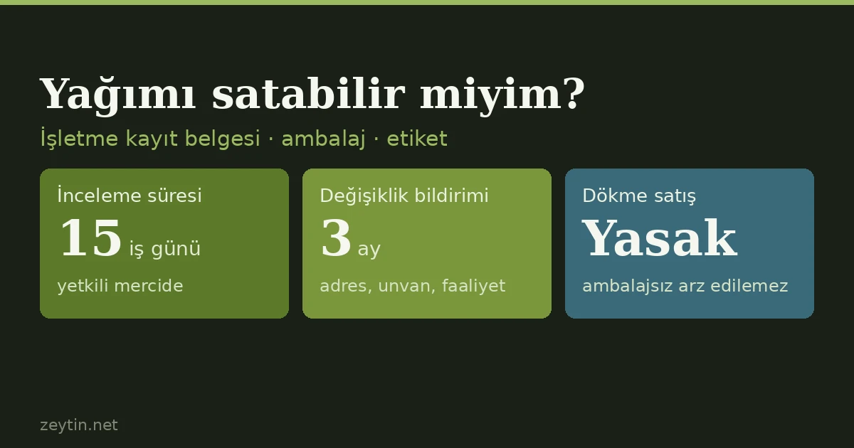 Kendi zeytinyağımı satmak için hangi belge gerekir?