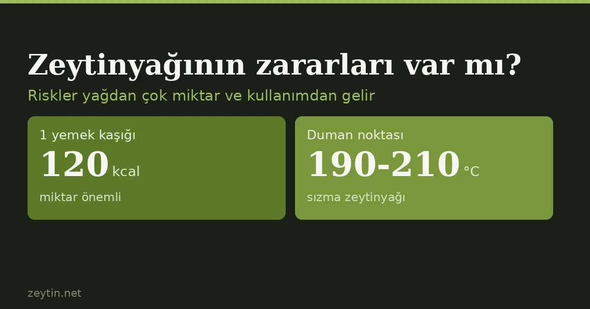 Zeytinyağının zararları var mı? Kalori, safra kesesi, eski yağ ve tağşiş